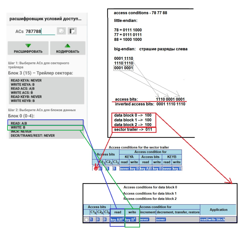 to Check accss 787788.png